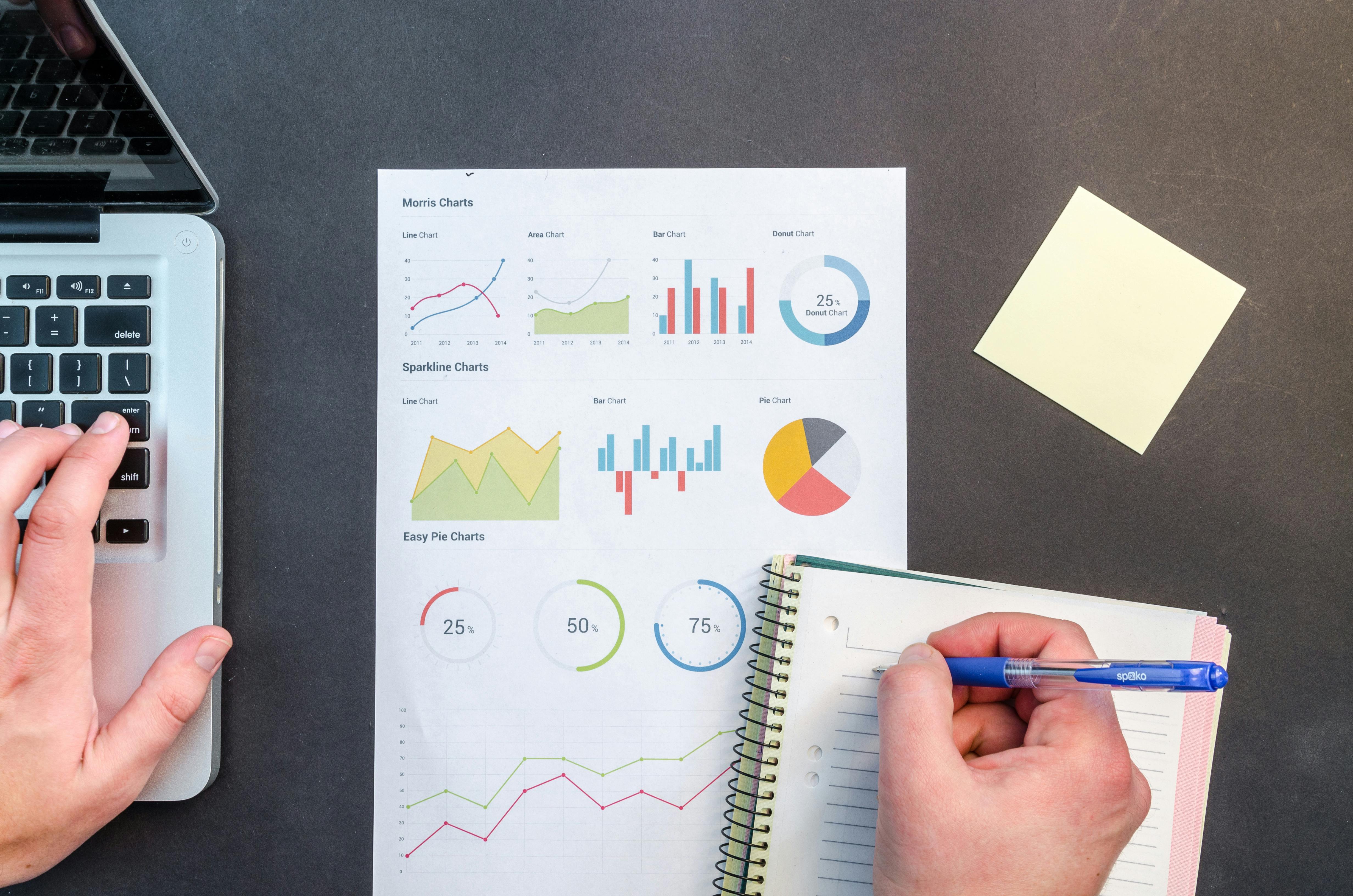 Compliance & Reporting