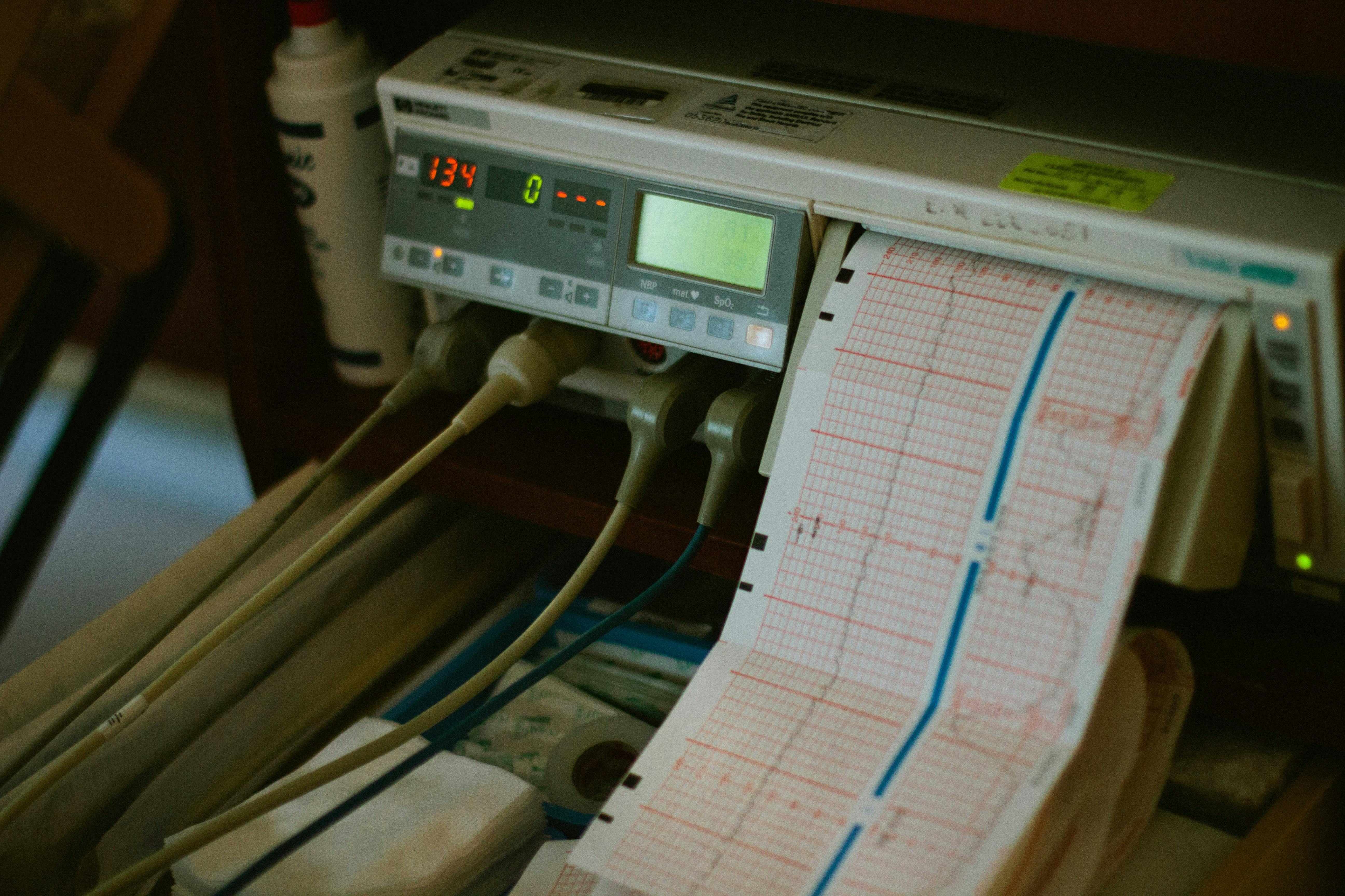 Performance Monitoring